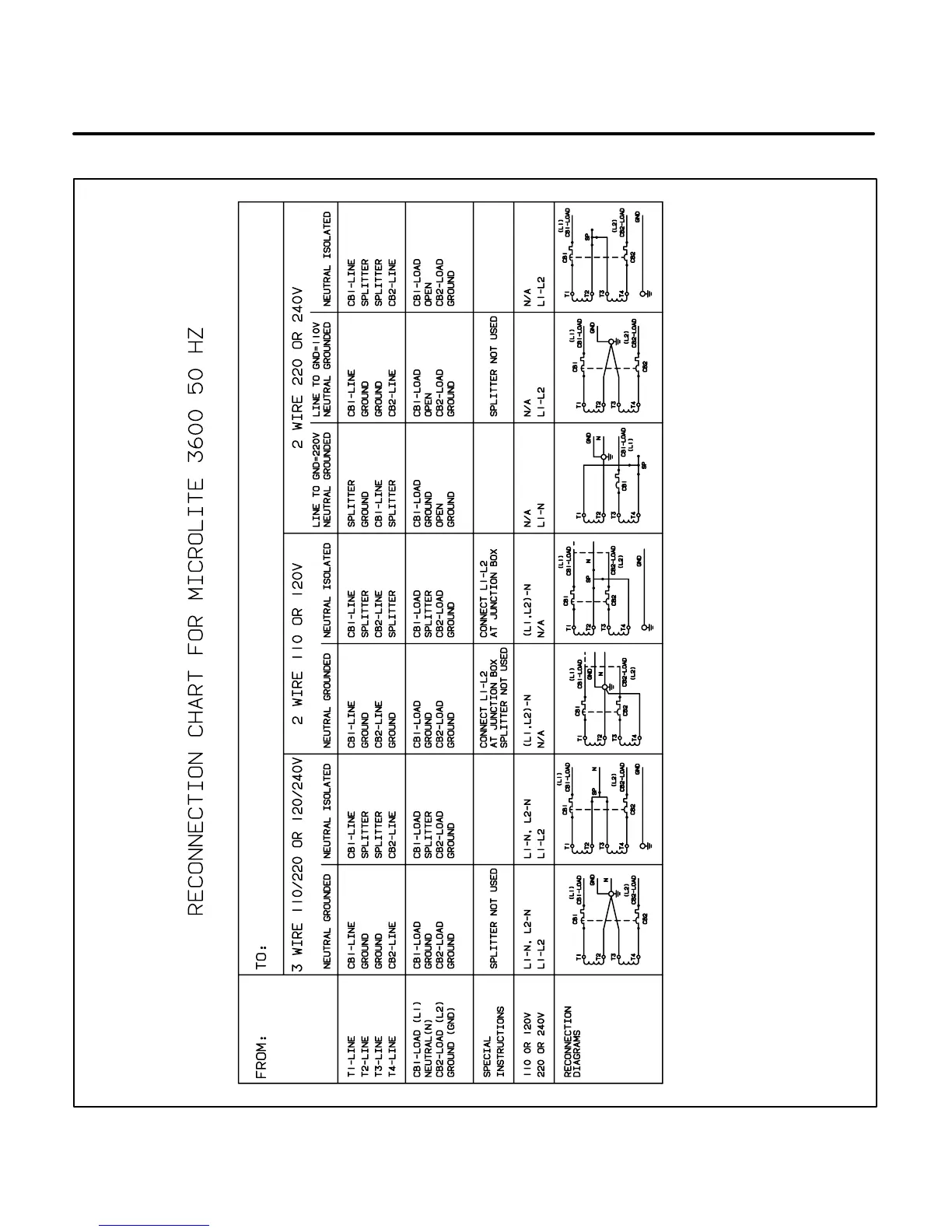 Page #143 background image