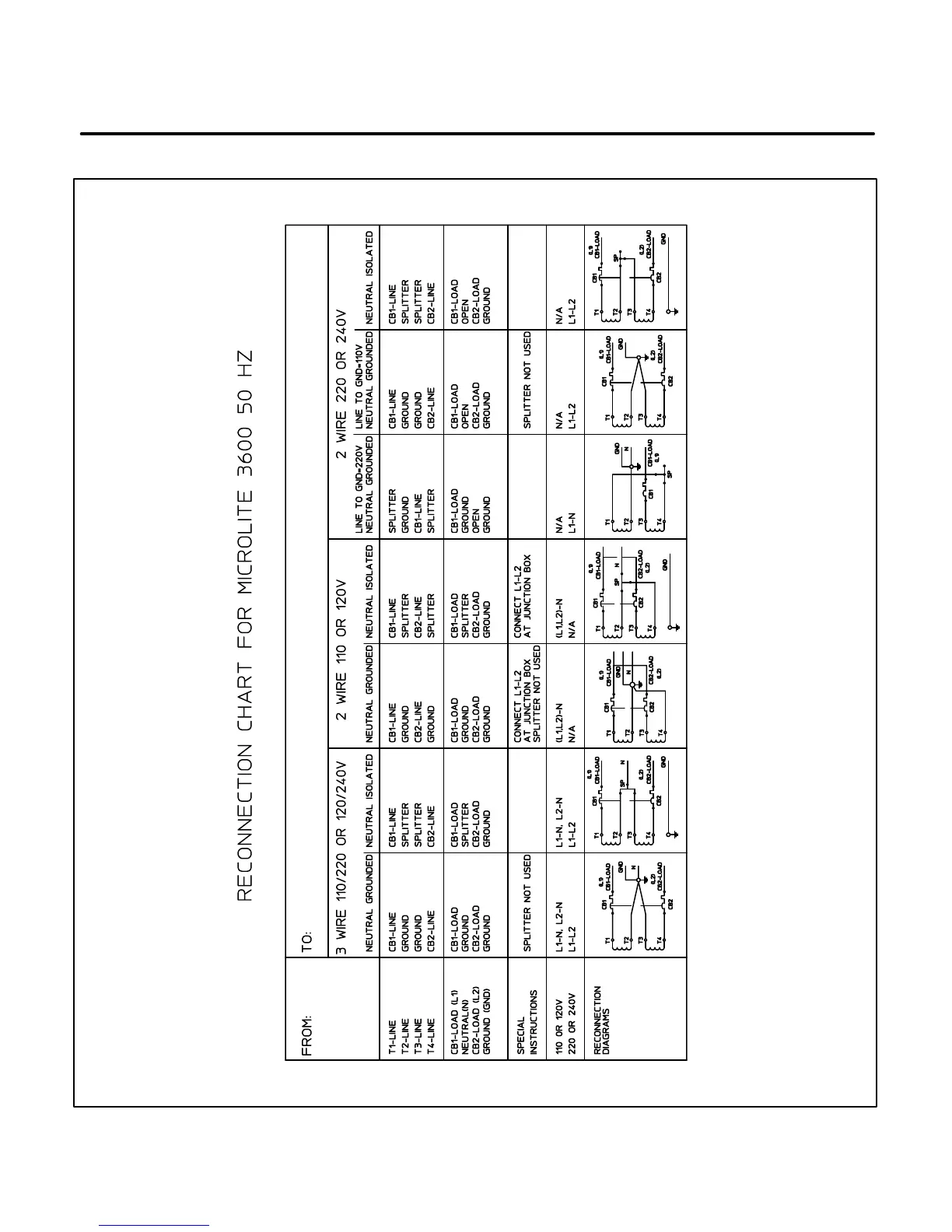 Page #146 background image
