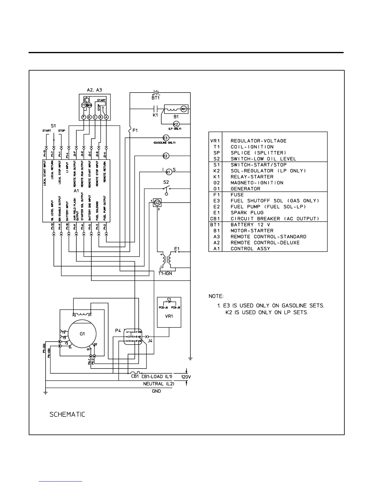 Page #147 background image