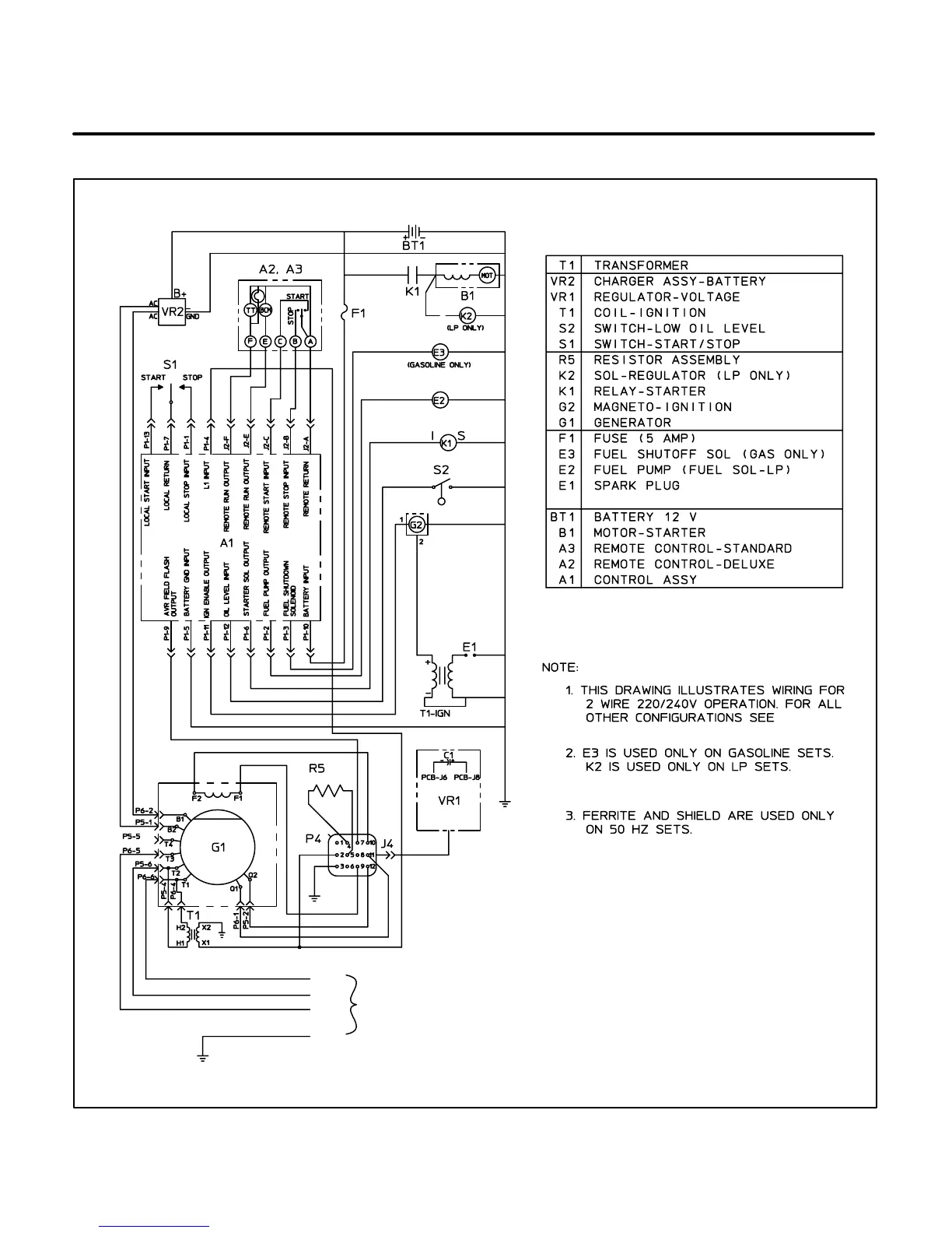 Page #149 background image