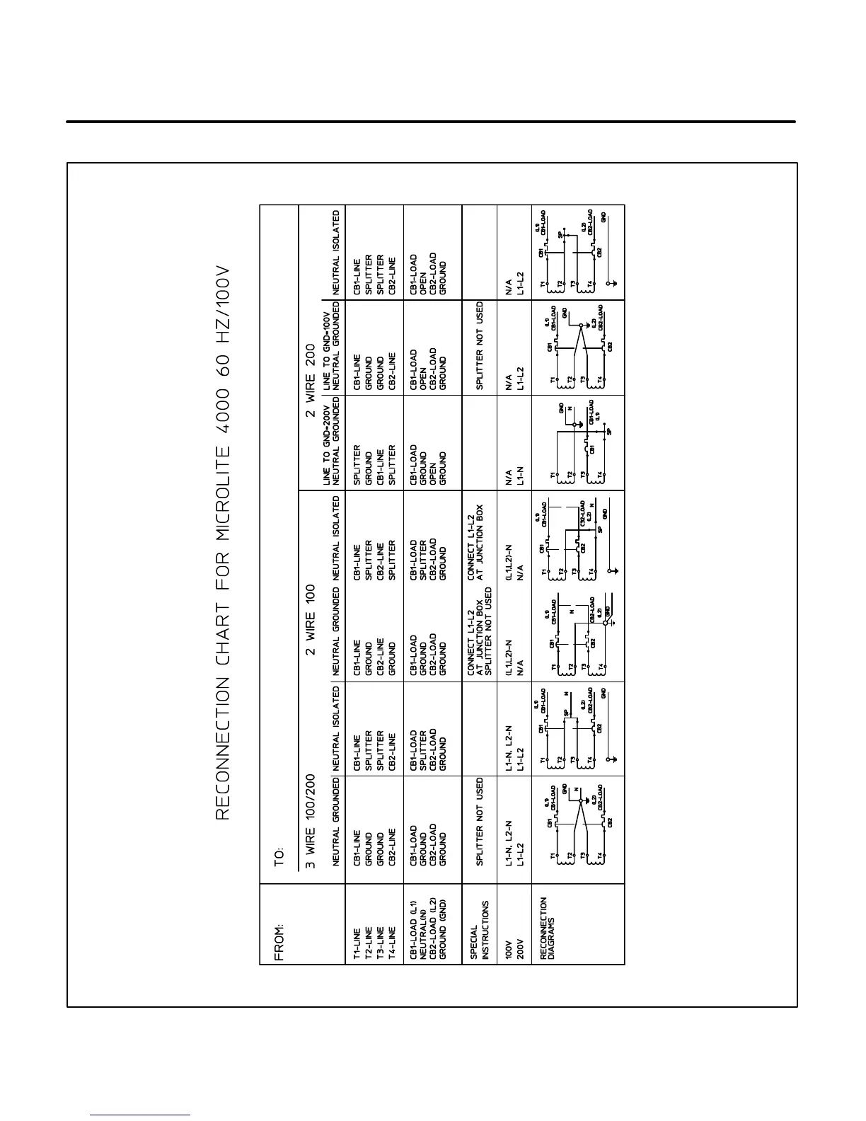 Page #151 background image
