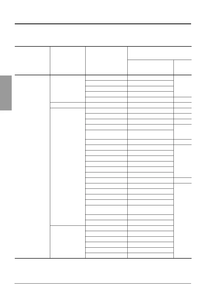 Page #86 background image