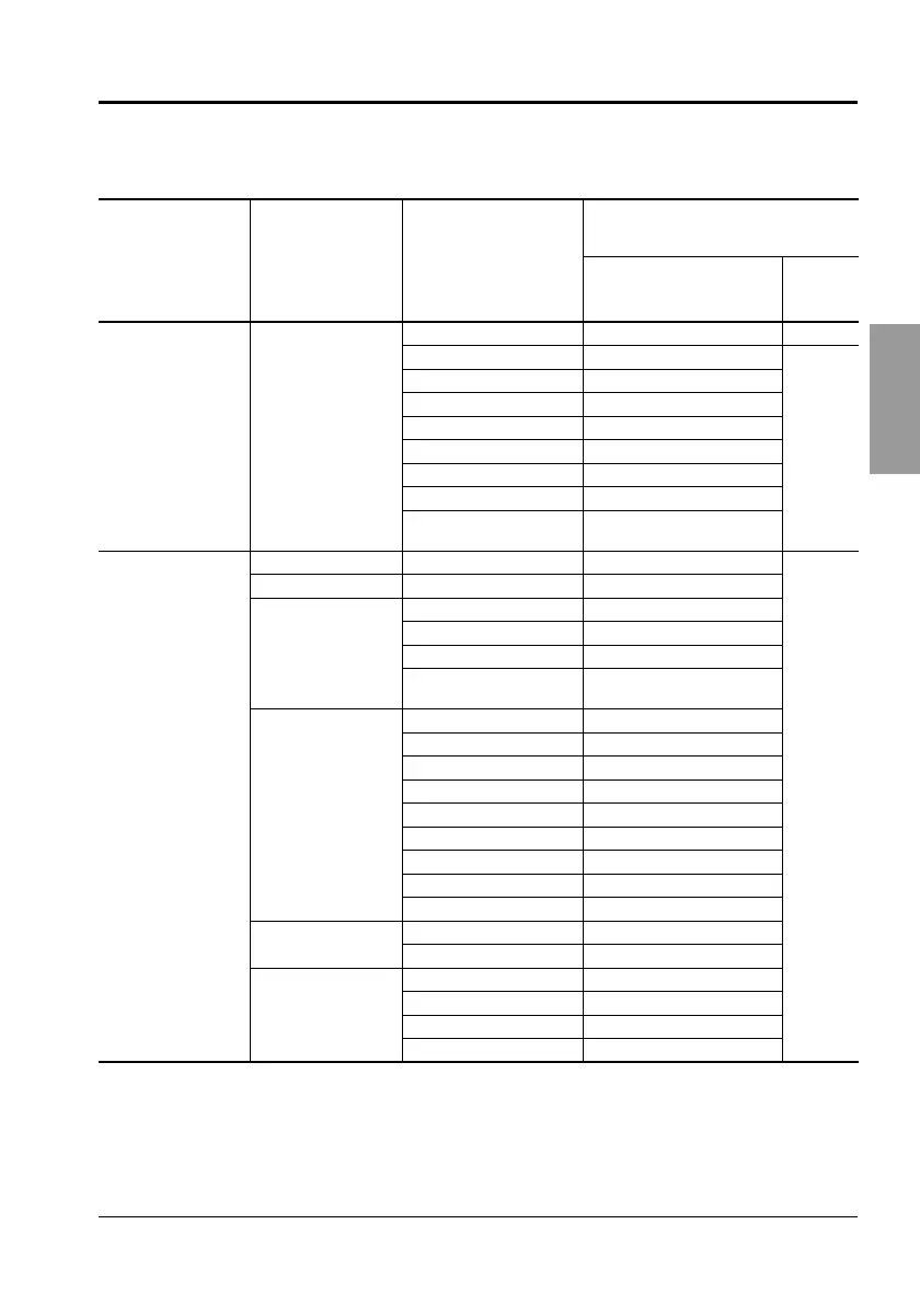 Page #87 background image