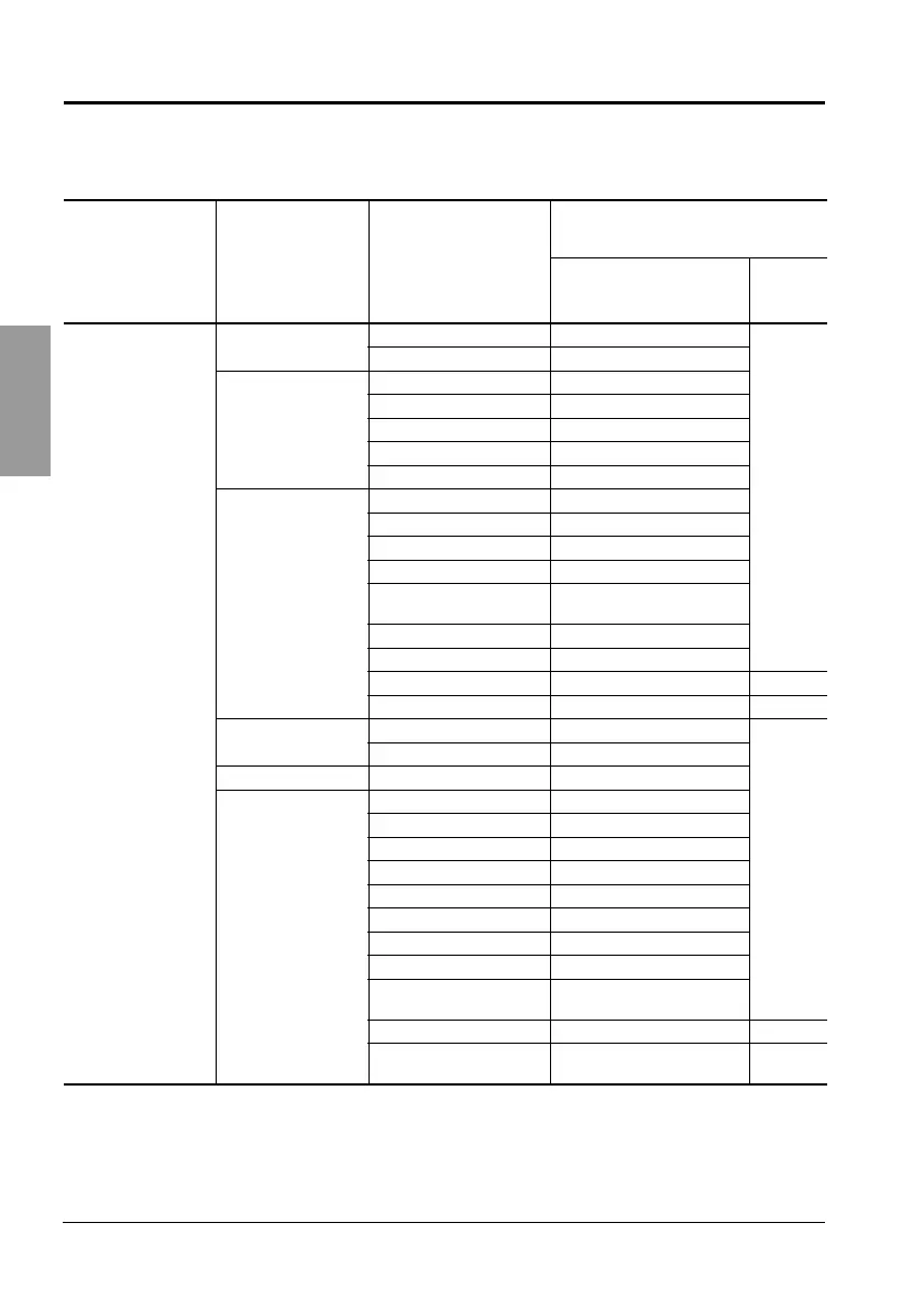 Page #88 background image