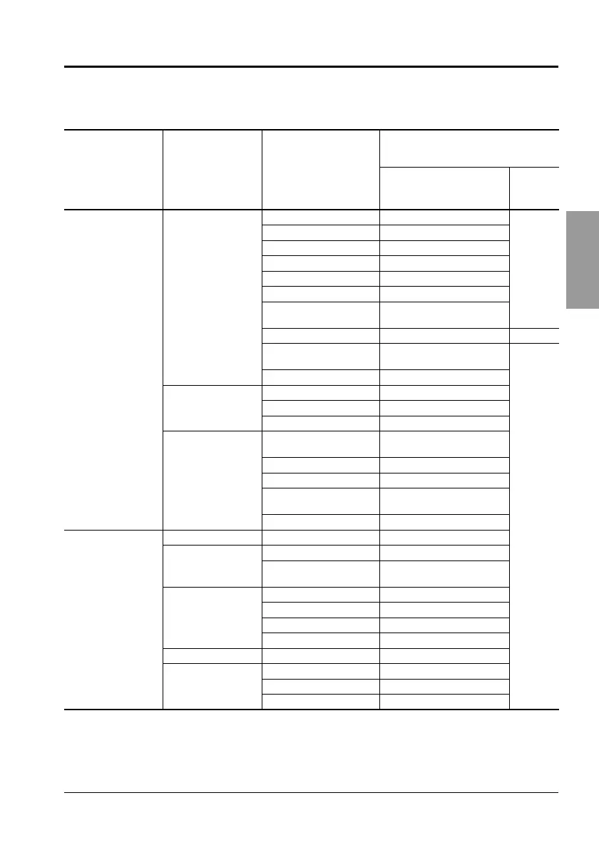 Page #89 background image