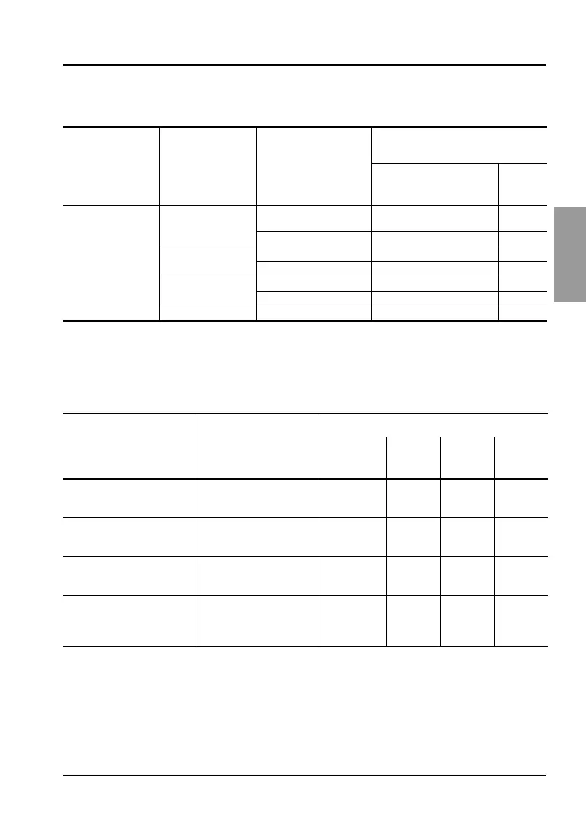 Page #91 background image