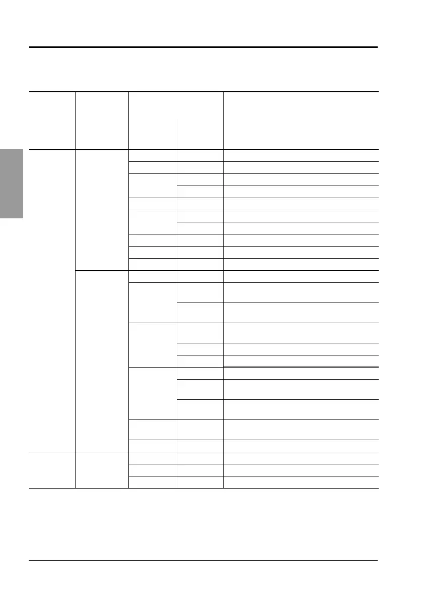 Page #94 background image