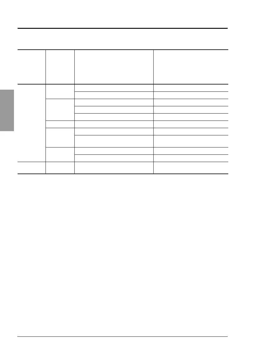 Page #96 background image