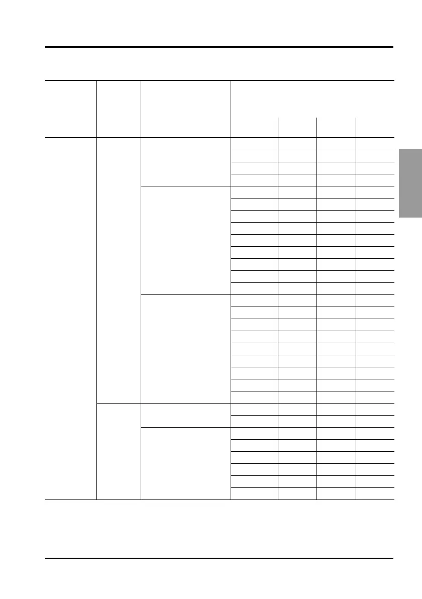 Page #103 background image