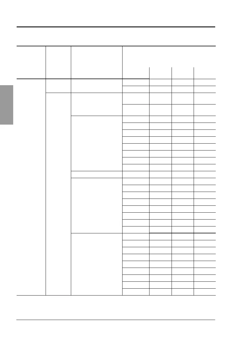 Page #106 background image
