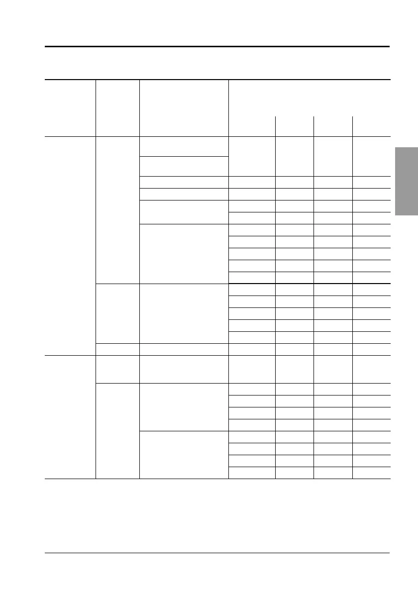 Page #109 background image