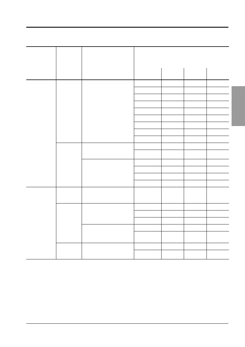 Page #111 background image