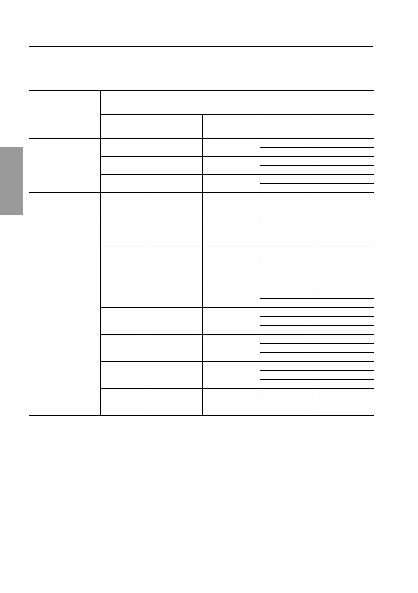 Page #114 background image