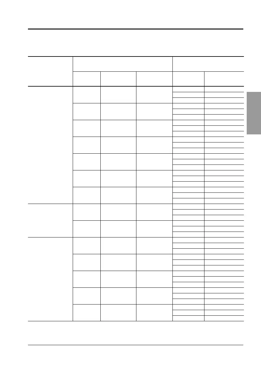 Page #115 background image