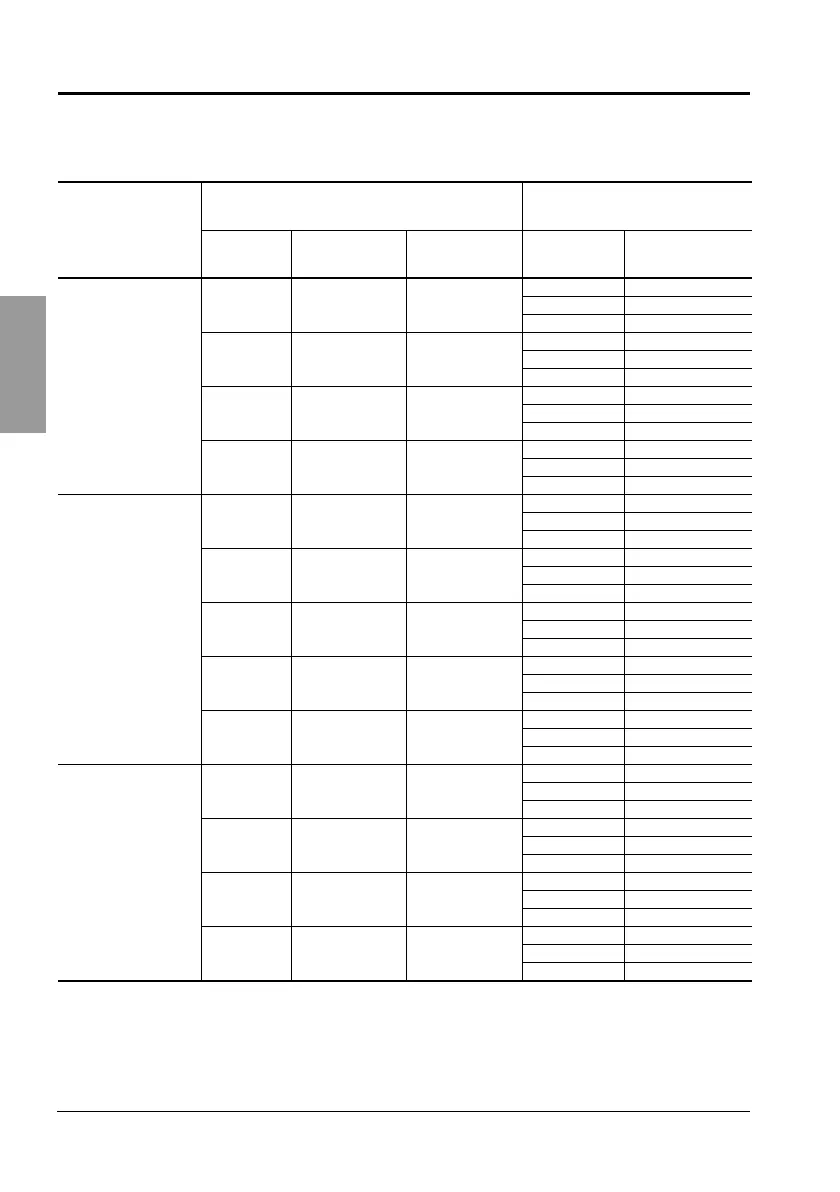 Page #116 background image