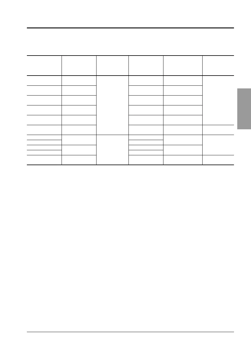 Page #119 background image