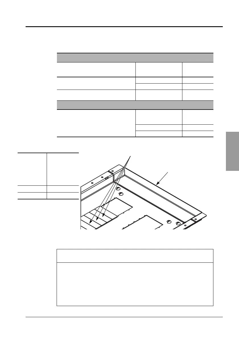Page #145 background image