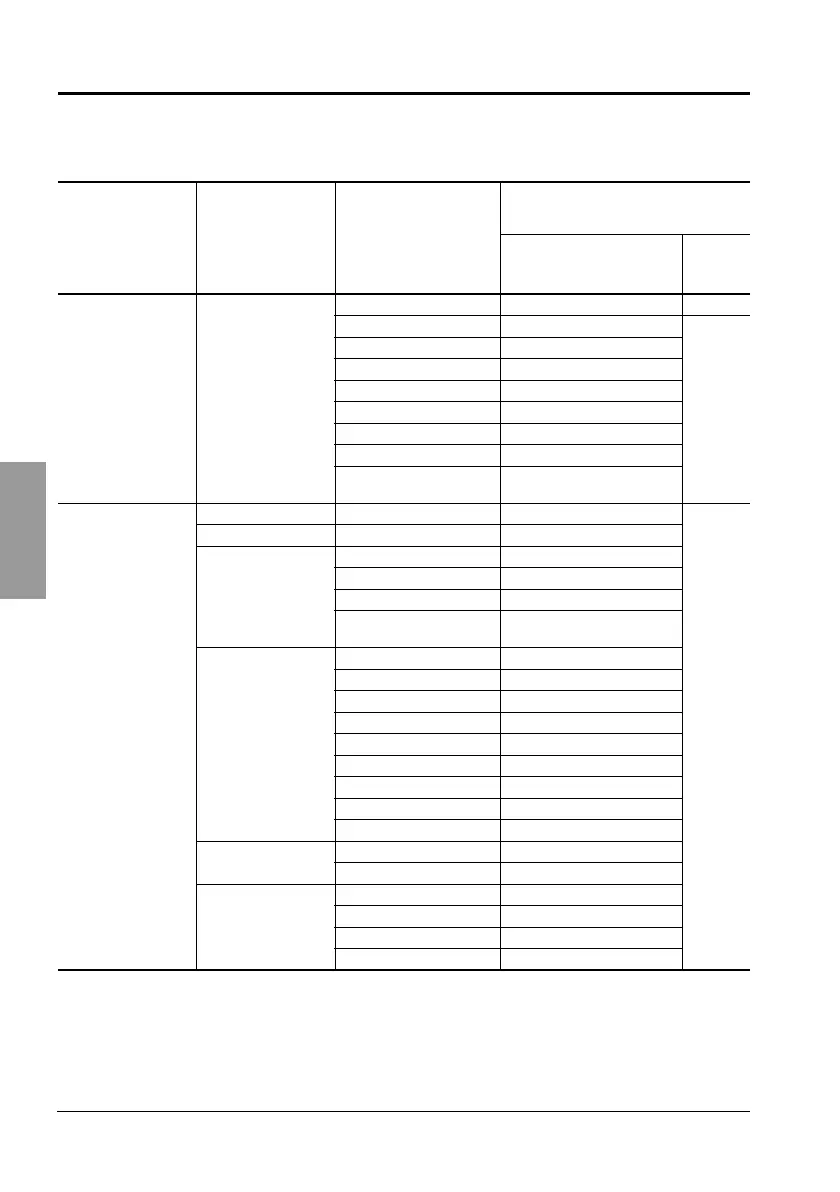 Page #150 background image
