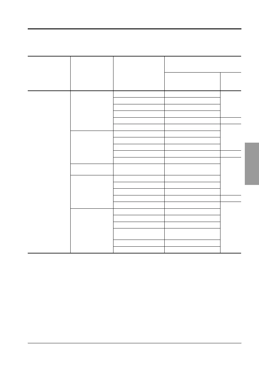 Page #153 background image