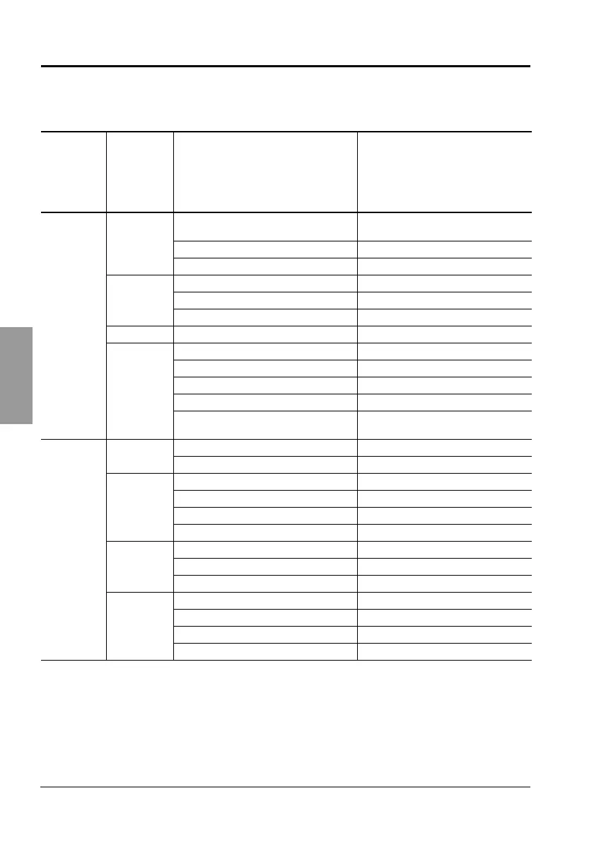 Page #158 background image