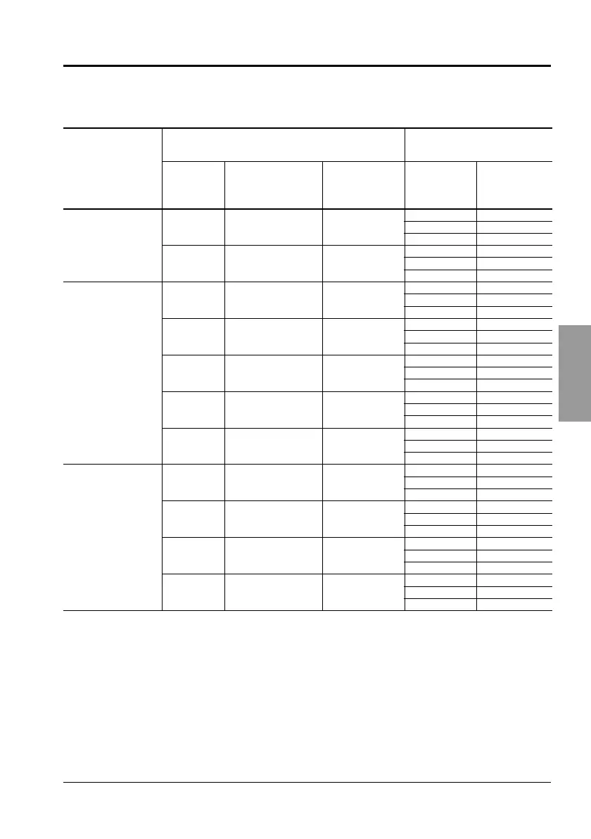 Page #177 background image