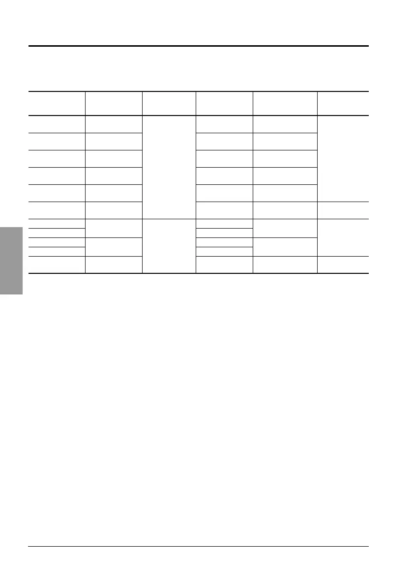 Page #180 background image