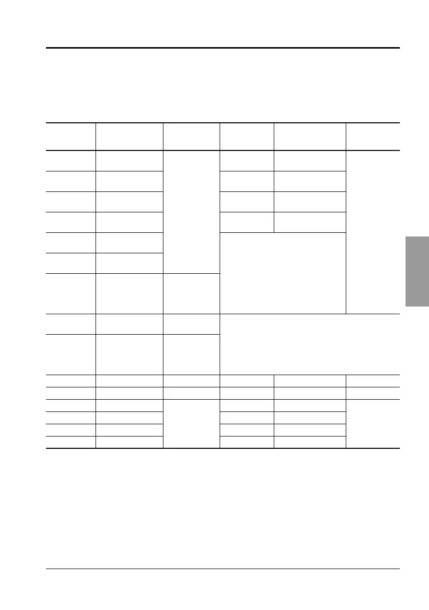 Page #181 background image