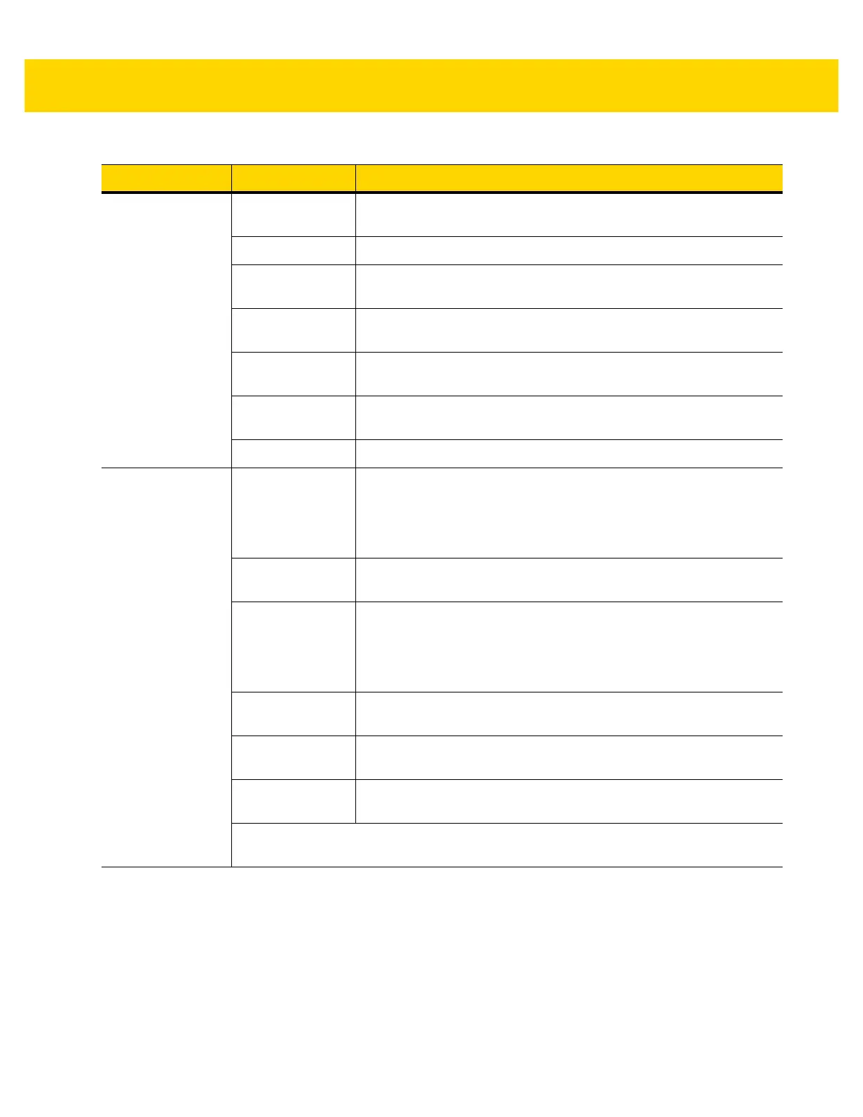 Page #380 background image