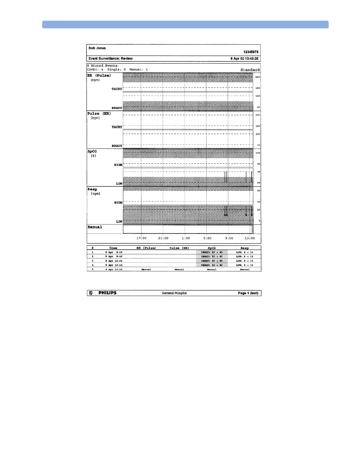 Page #303 background image
