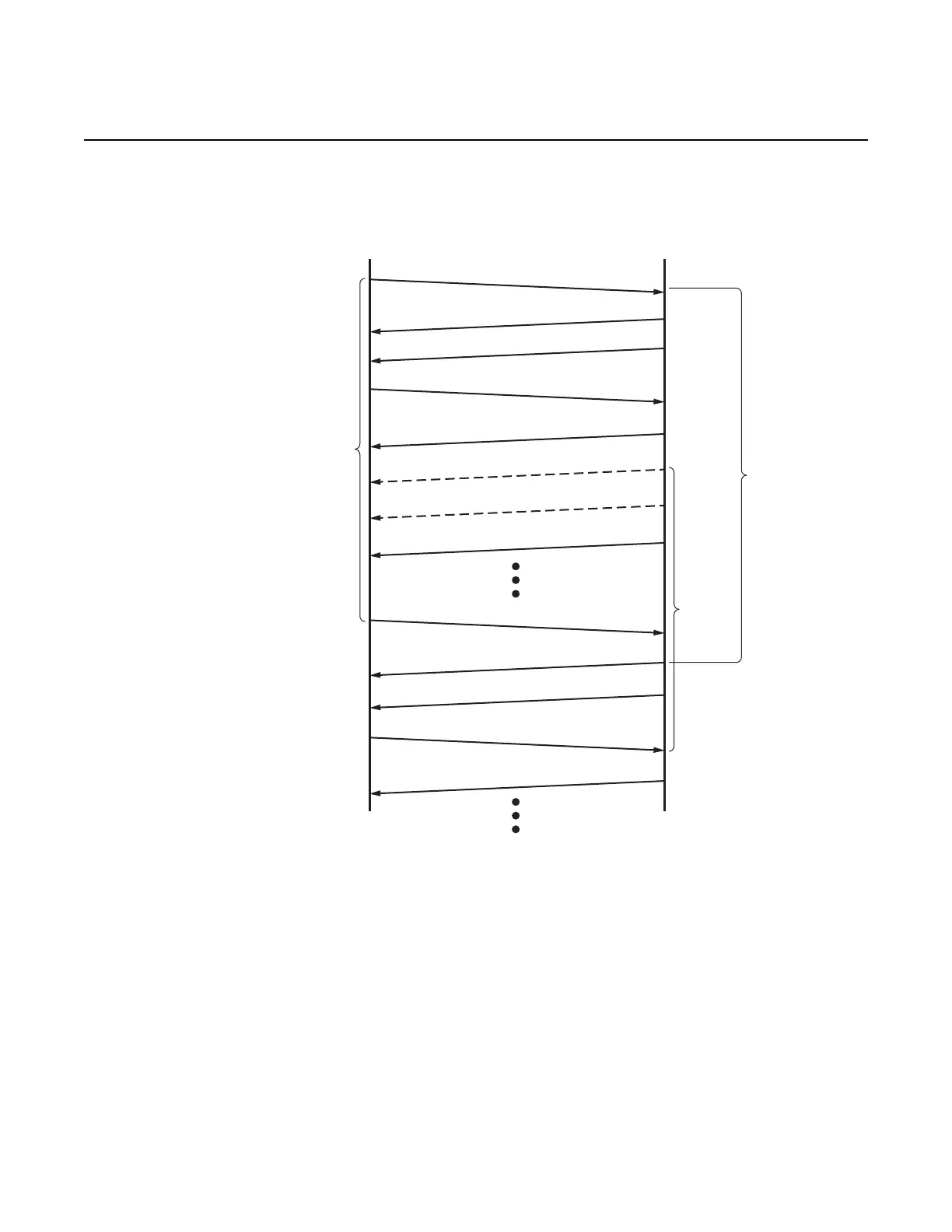 Page #287 background image