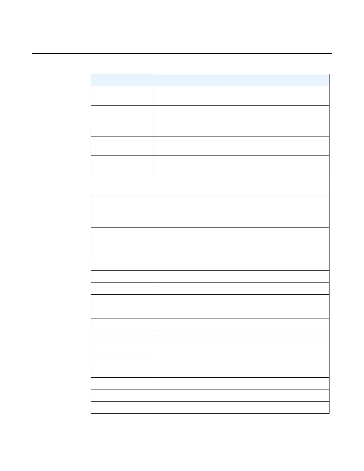 Page #218 background image