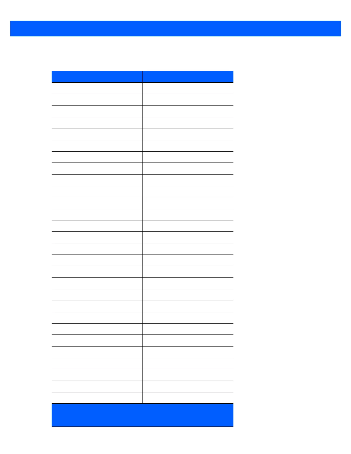 Page #421 background image