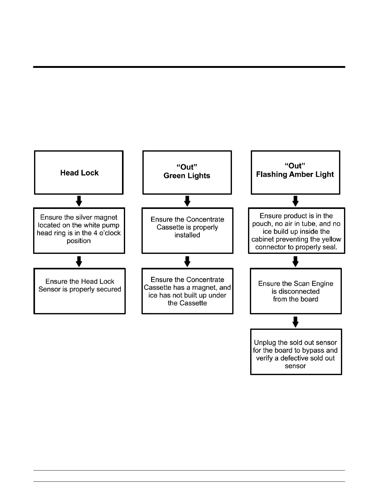 Page #45 background image