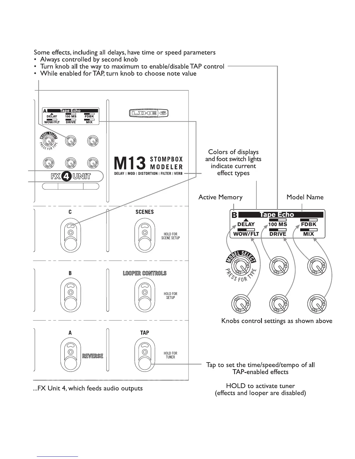 Page #9 background image