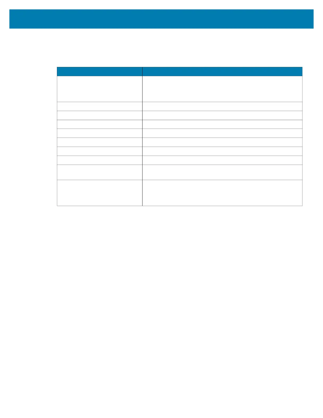 Page #206 background image
