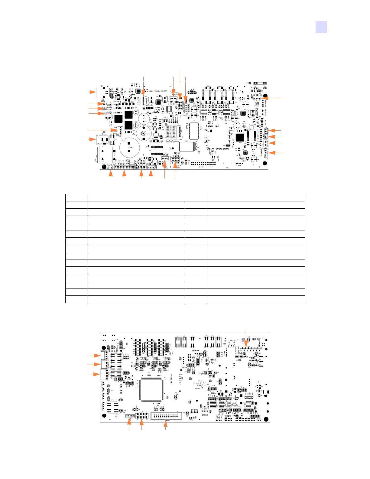Page #135 background image