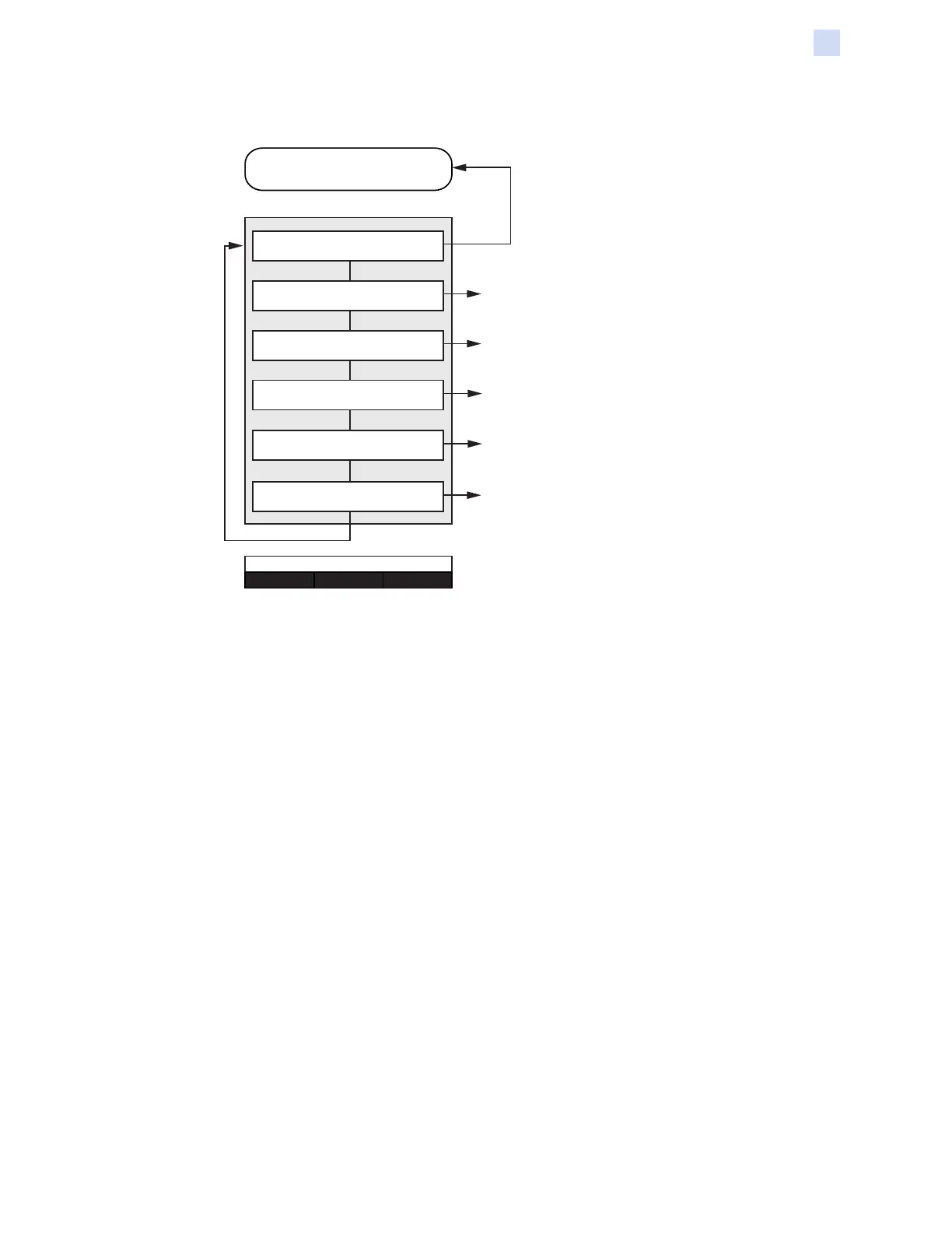 Page #95 background image