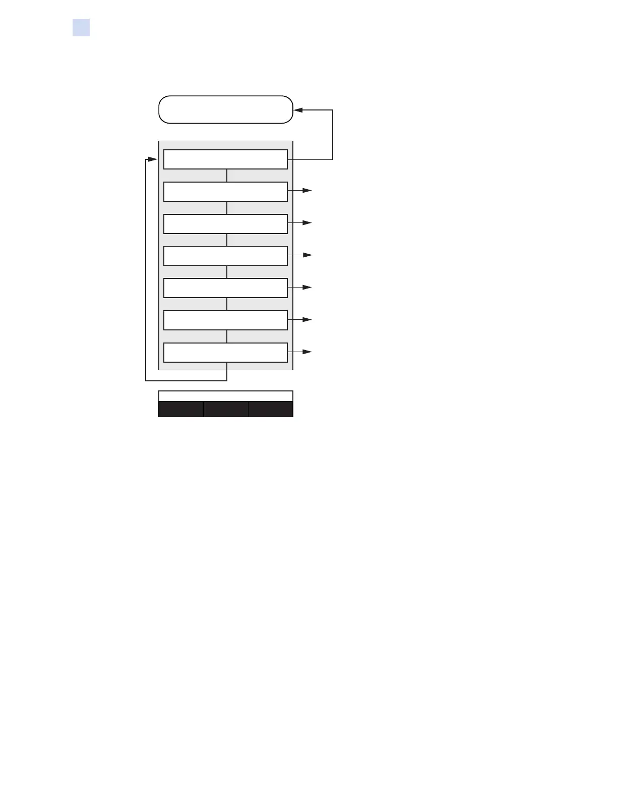 Page #96 background image