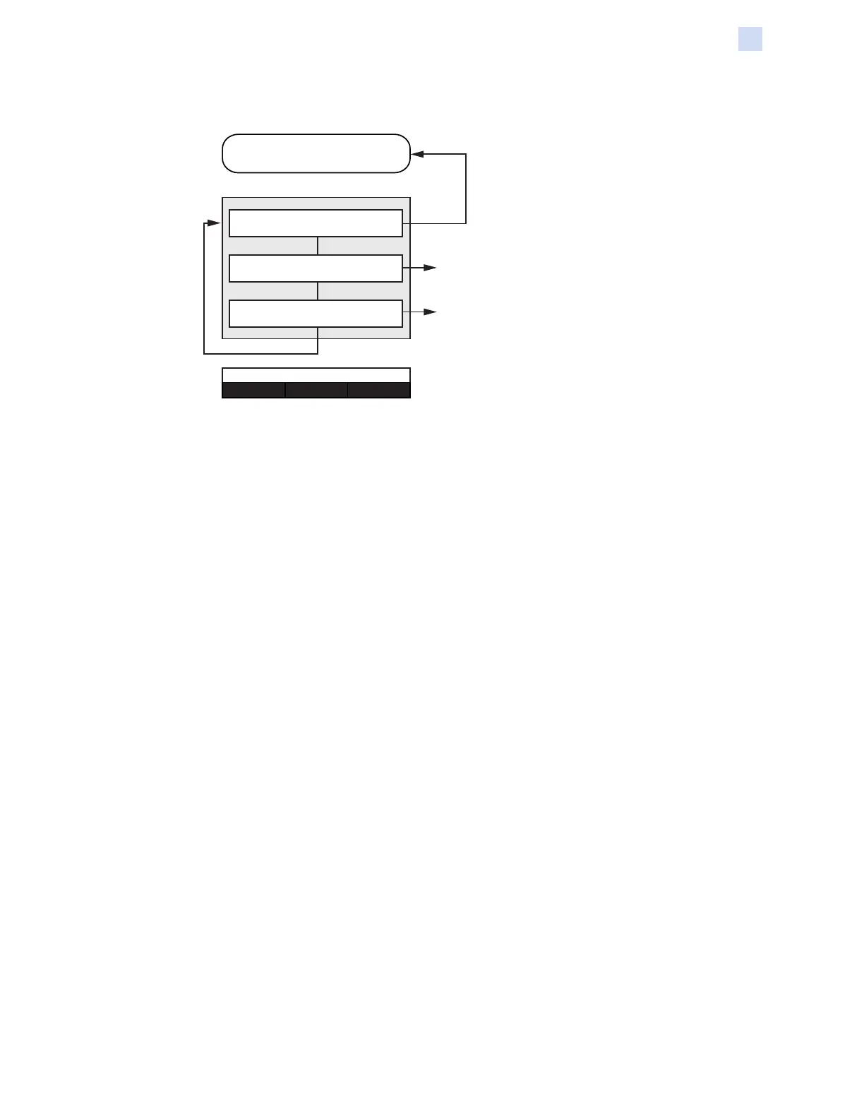 Page #99 background image