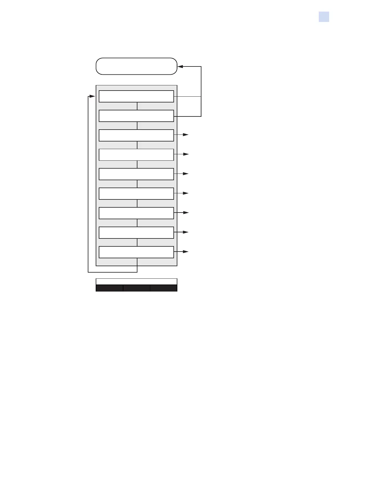 Page #101 background image