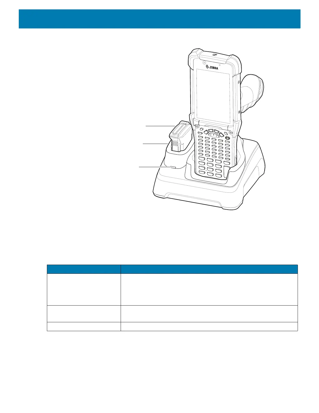 Page #120 background image