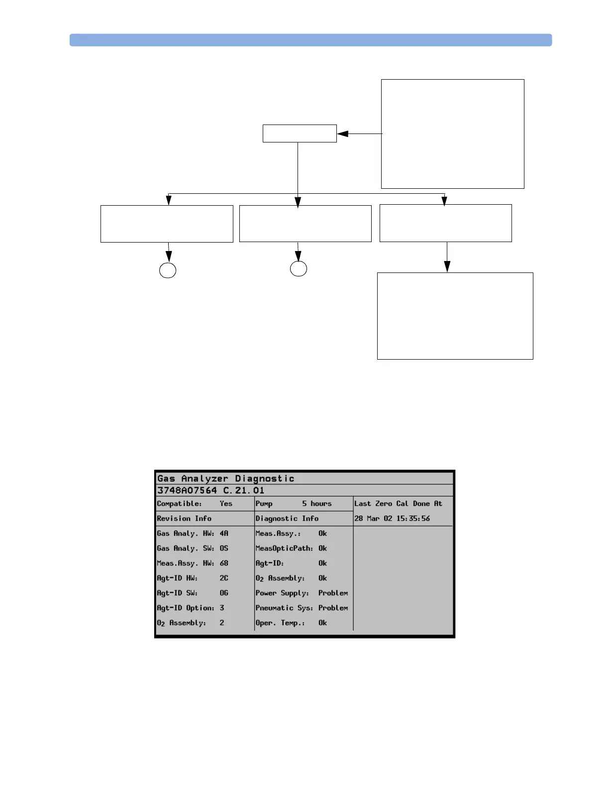Page #204 background image