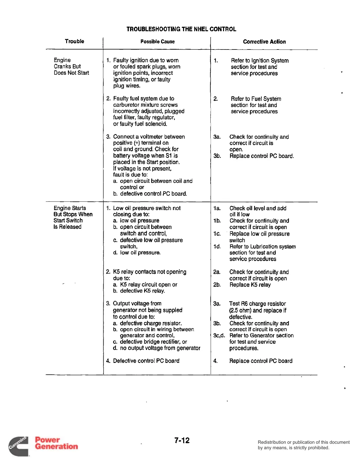 Page #66 background image