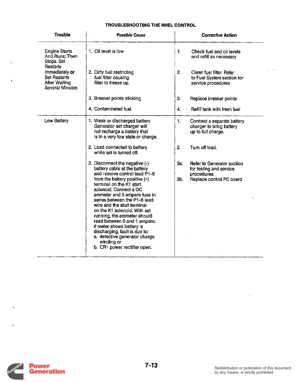 Page #67 background image