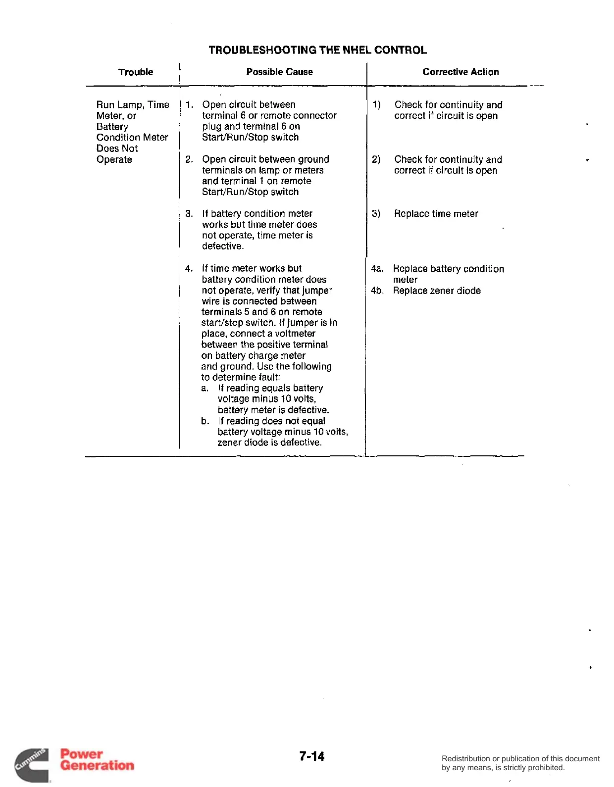 Page #68 background image