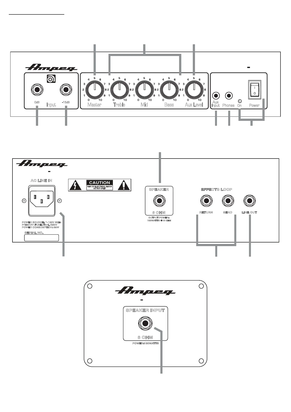 Page #3 background image