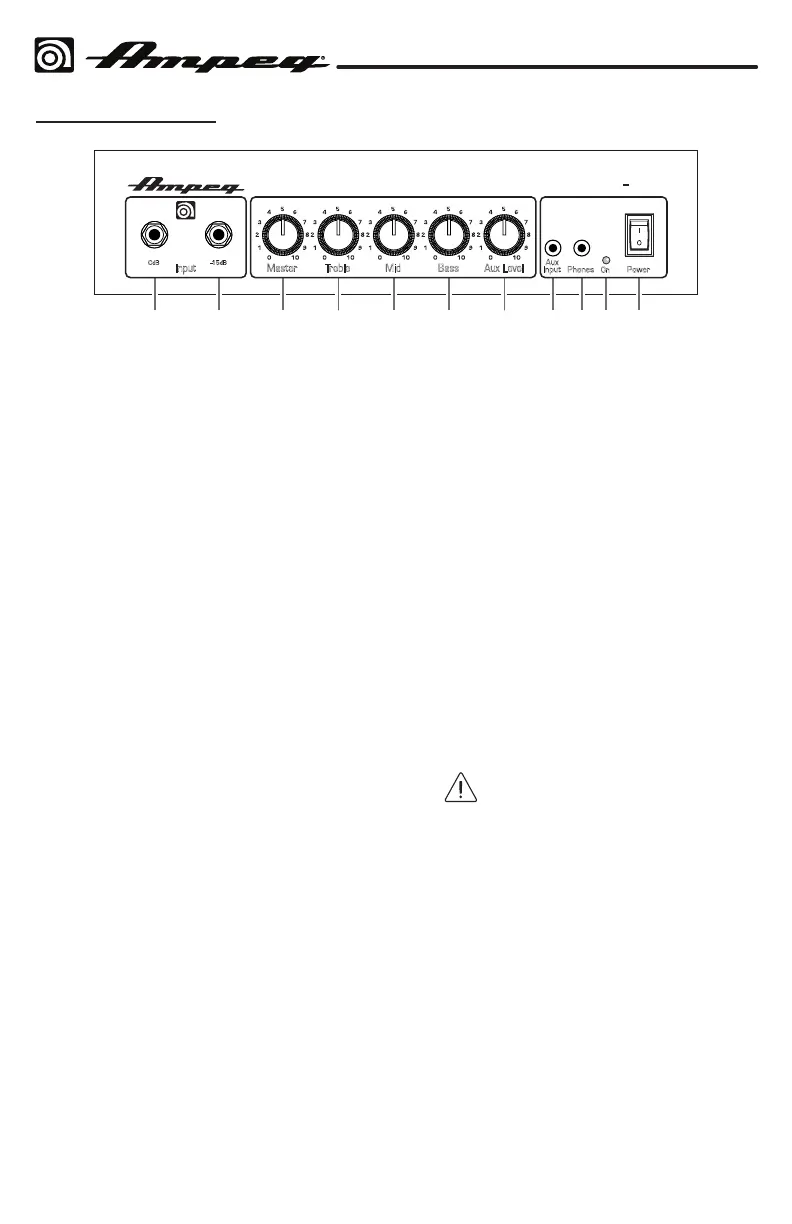 Page #4 background image