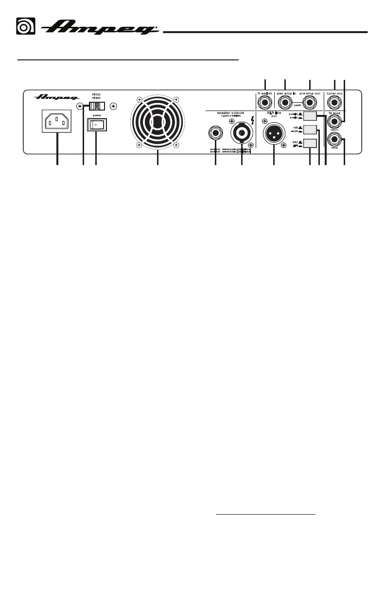 Page #13 background image