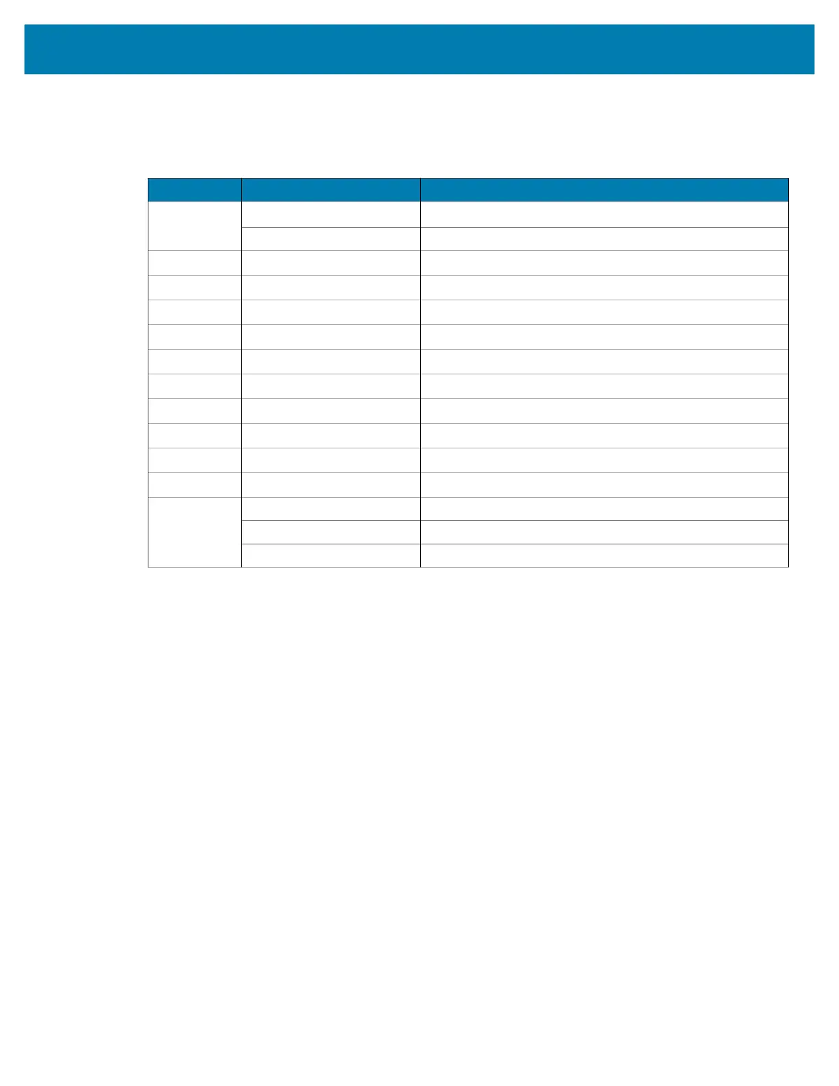Page #132 background image