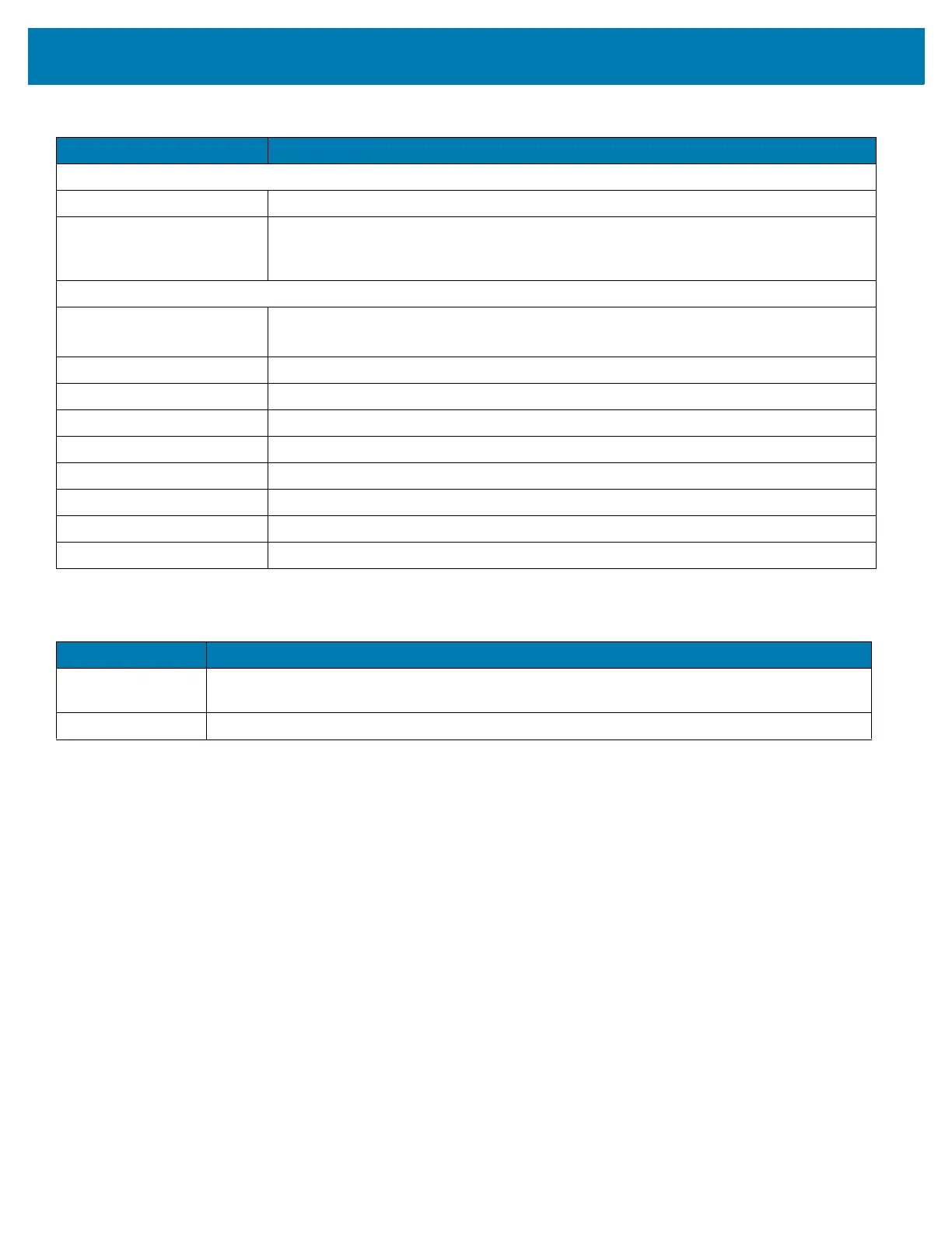 Page #128 background image